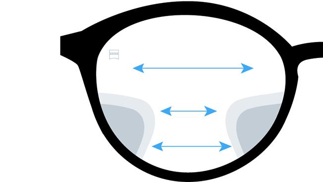 Visión con los lentes progresivos ZEISS SmartLife Individual 3. La imagen muestra cómo se ve a través de los lentes.