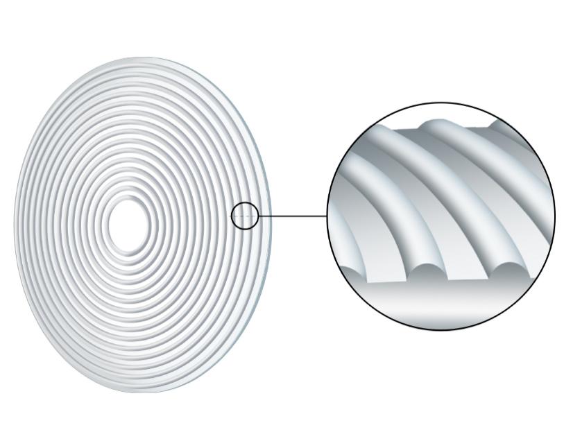 Ilustración que muestra la zona funcional de un lente ZEISS MyoCare con zonas alternas de desenfoque y corrección.