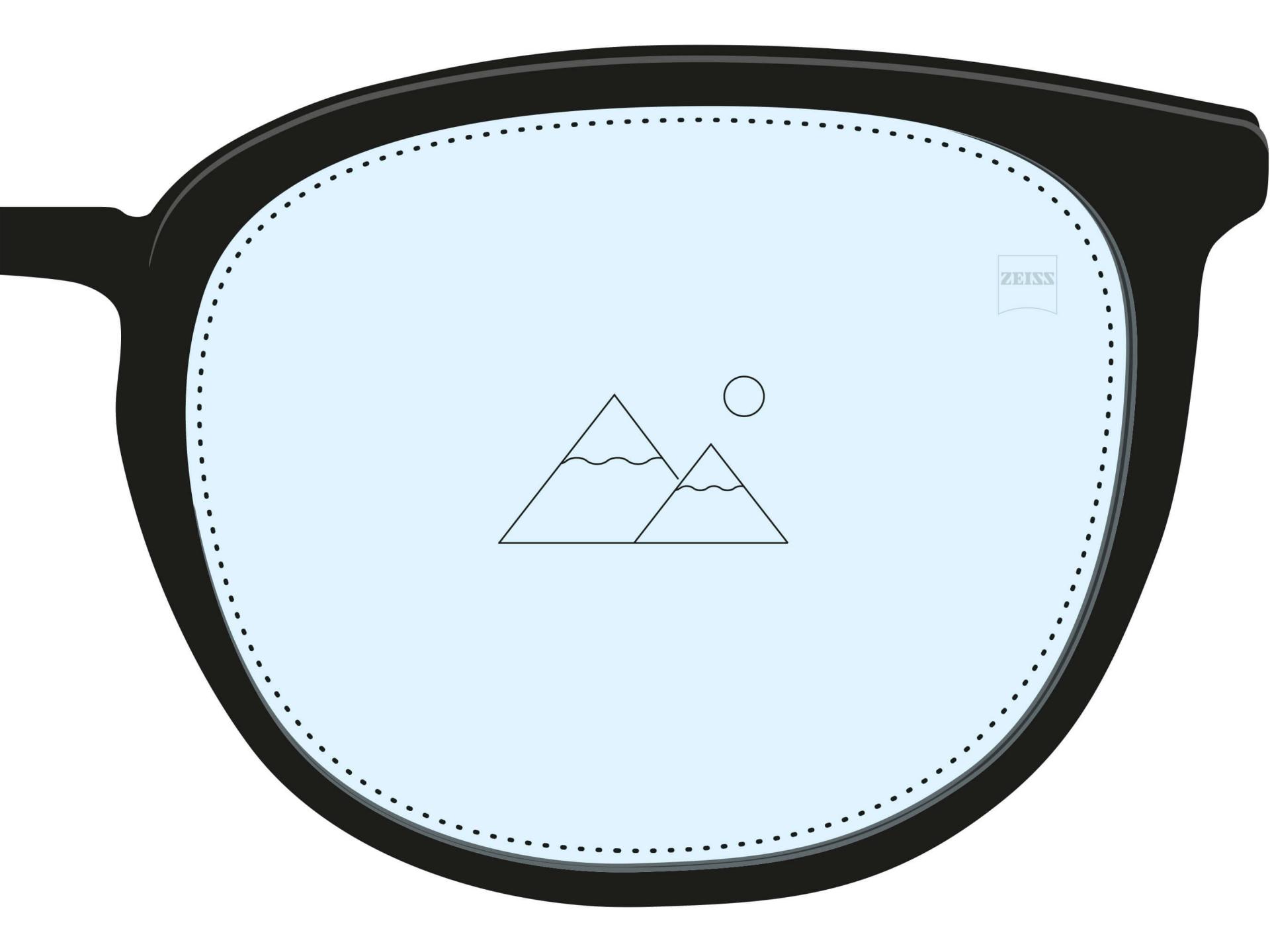 Ilustración de un lente monofocal. Presentan un color azul claro en toda su superficie y un único icono indica que únicamente tiene prescripción para una distancia.